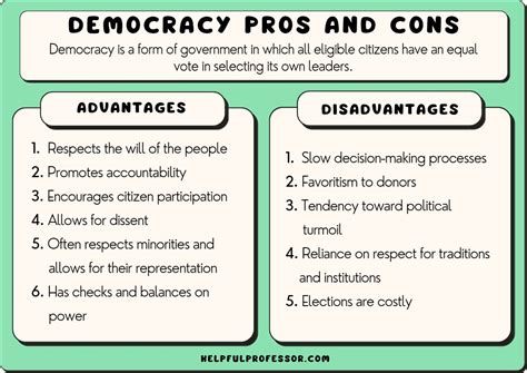 Most successful leaders often formulate governments and legislate policies for the people. . Advantages and disadvantages of political participation